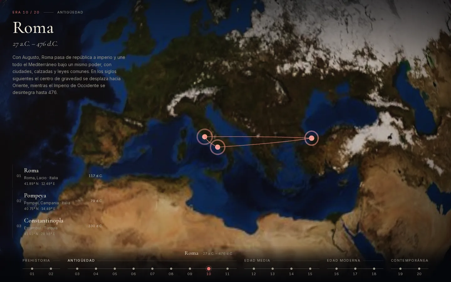 Vista de la era de Roma con marcadores en Roma, Pompeya y Constantinopla sobre el Mediterráneo